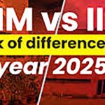 IIT and IIM