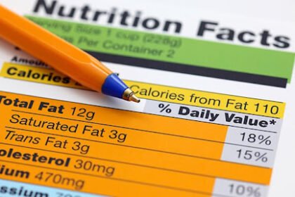 Clearer Labels Ahead NIN and FSSAI Push for Healthier Food Choices
