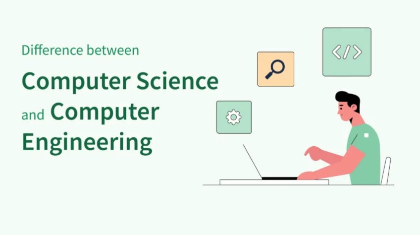 Computer Science vs Computer Engineering: A Complete Guide for Students