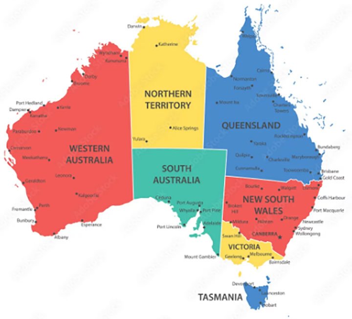 How Students Can Secure Direct Permanent Residency in Australia: A Complete Guide