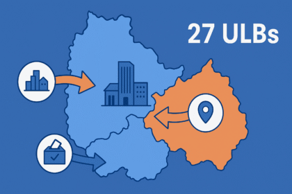 GHMC Merger to Impact Gram Panchayat Elections