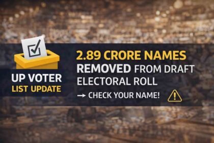 2.89 Crore Voters Removed From UP Draft Electoral Roll After SIR