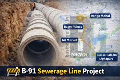 Telangana Government Approves Major Sewerage Line Project in Hyderabad