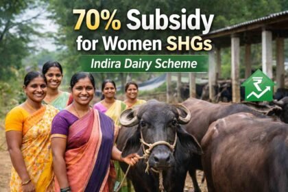 Telangana Govt Boosts Women