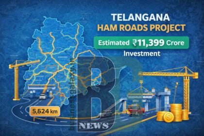 Telangana HAM Roads Project