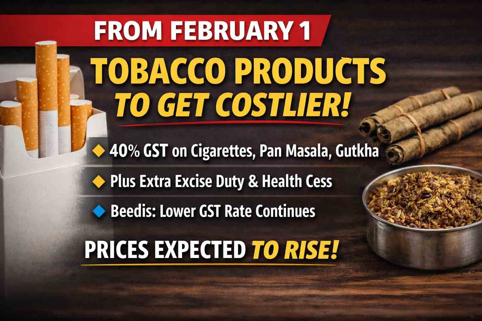 Tobacco Products to Get Costlier from Feb 1