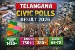 Telangana Civic Polls Result 2026