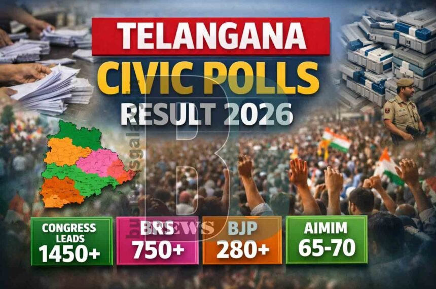 Telangana Civic Polls Result 2026