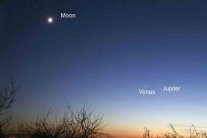 Venus and Jupiter taking center stage