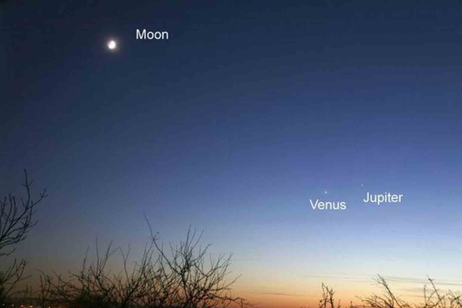 Venus and Jupiter taking center stage