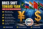 BRICS shift toward yuan dominance