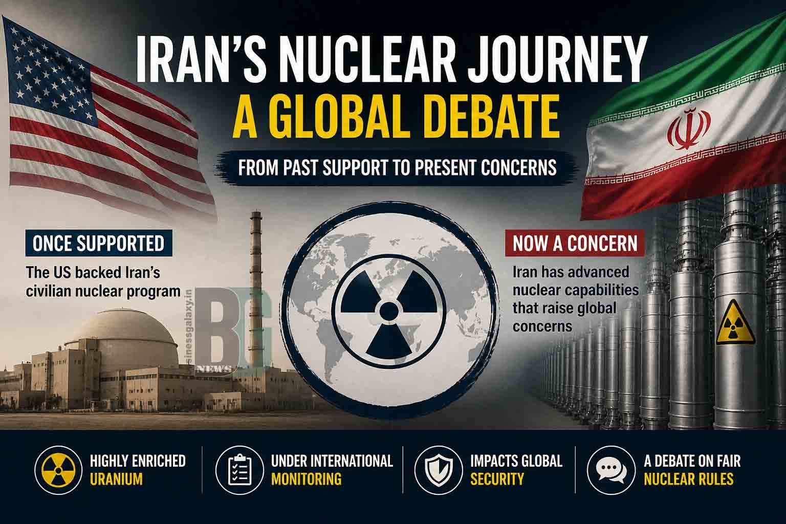 Iran’s nuclear journey
