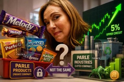 Market confusion and corporate contrasts