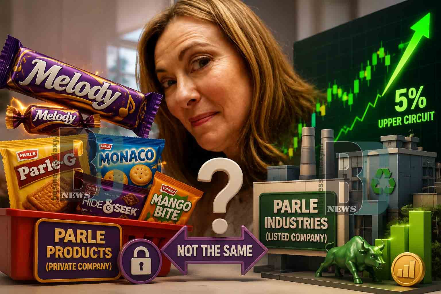 Market confusion and corporate contrasts