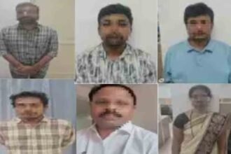 Hyderabad Cyber Police Crack ₹1.22 Crore Investment Scam