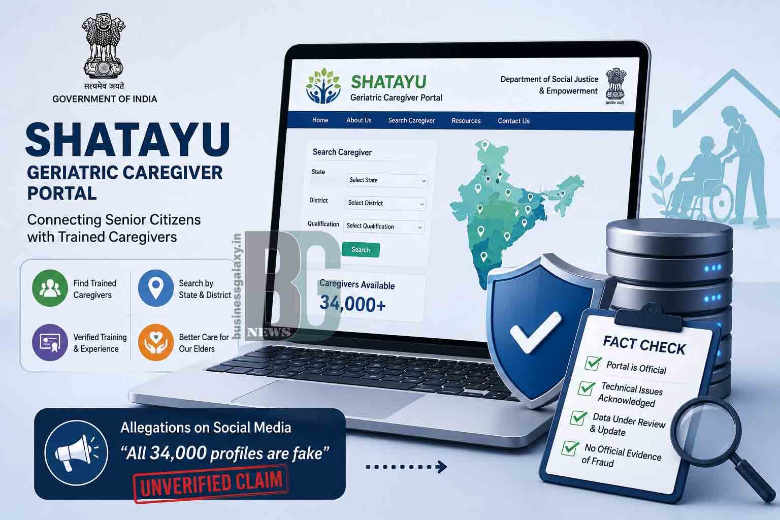 Viral Claims Target SHATAYU Caregiver Portal