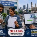 SIR Form Distribution
