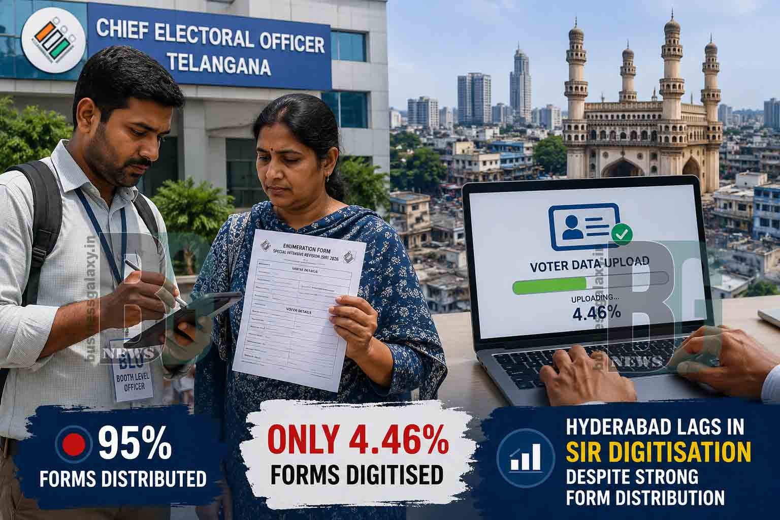 SIR Form Distribution