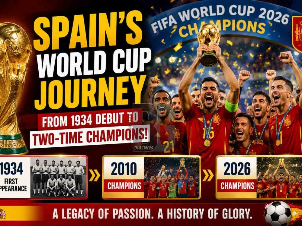 Spain's FIFA World Cup Journey