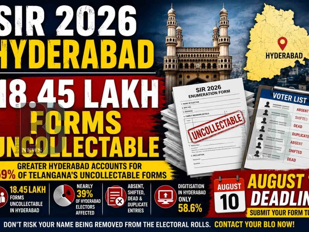Hyderabad SIR 2026