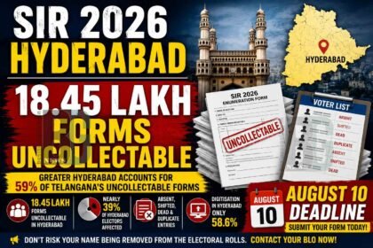 Hyderabad SIR 2026