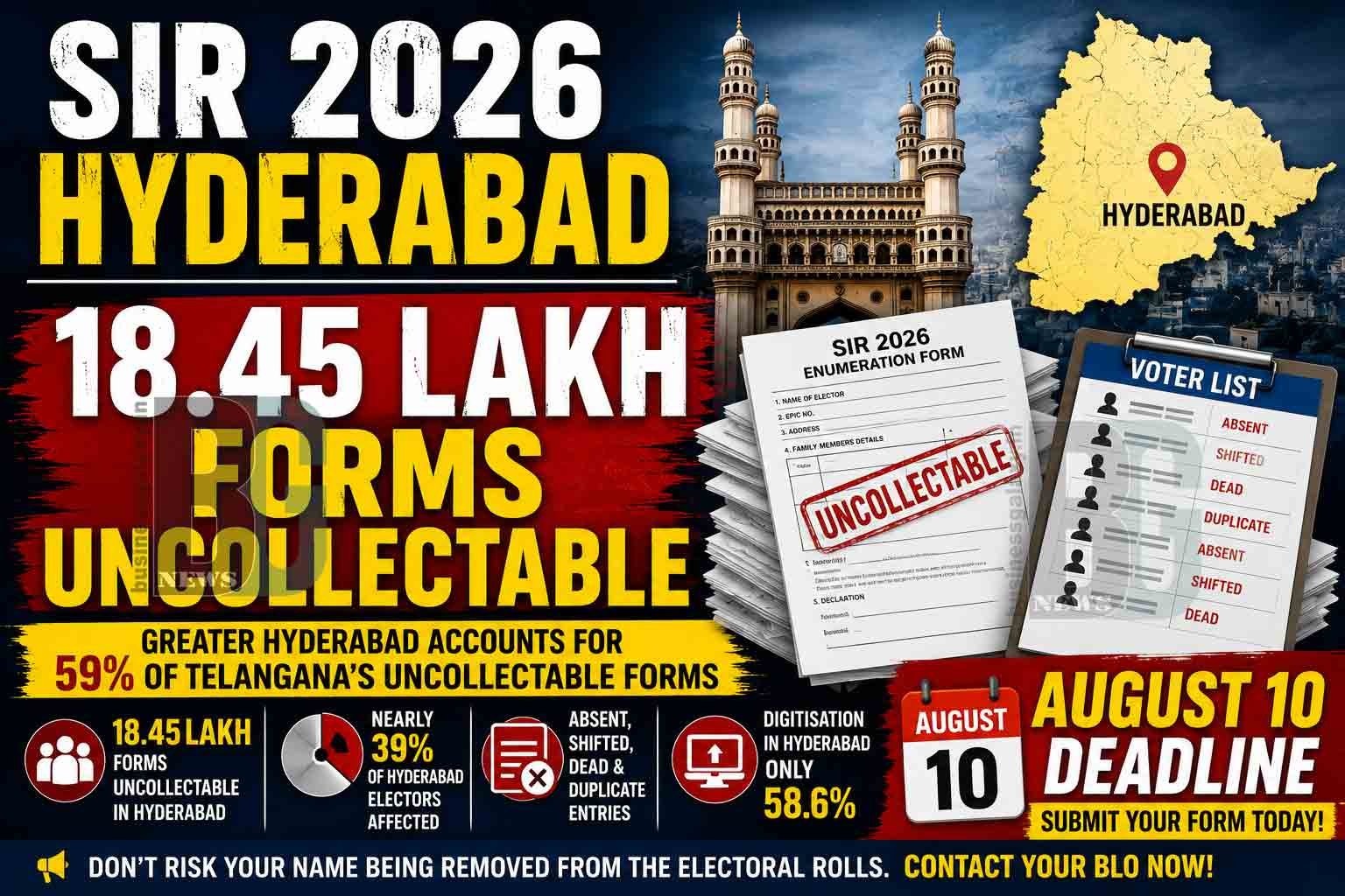 Hyderabad SIR 2026