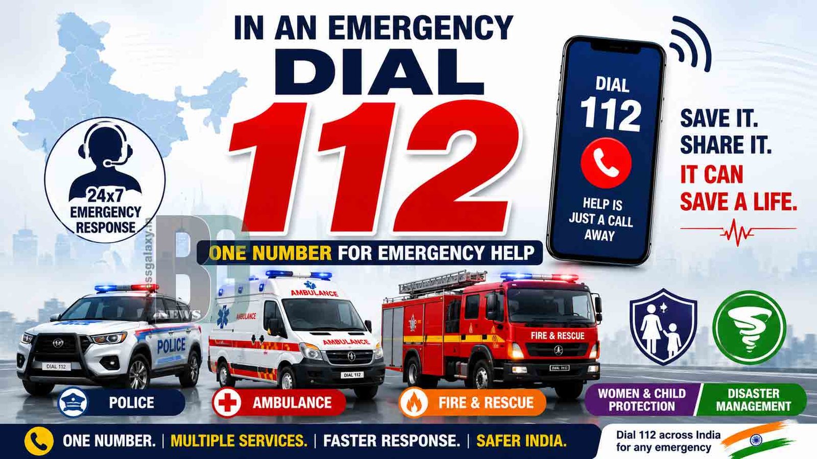 India Emergency Services 112