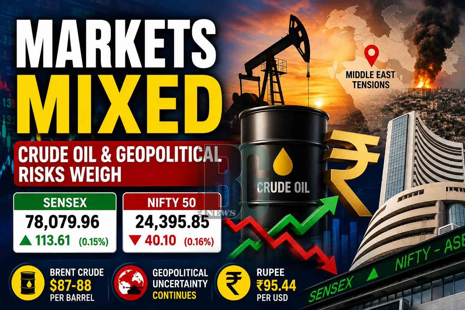Indian Markets End Mixed as Crude Oil and Geopolitical Risks