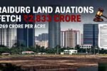 Telangana Raidurg Land Auctions