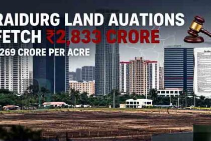 Telangana Raidurg Land Auctions