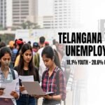 Youth Unemployment Raises Concern