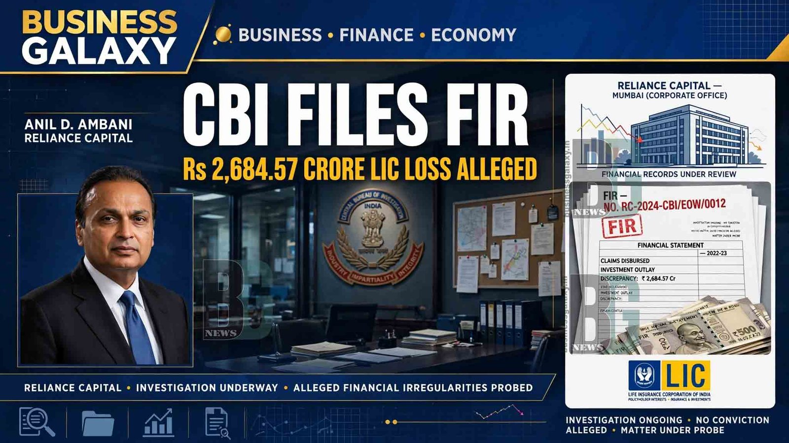 CBI Registers FIR Against Reliance Capital