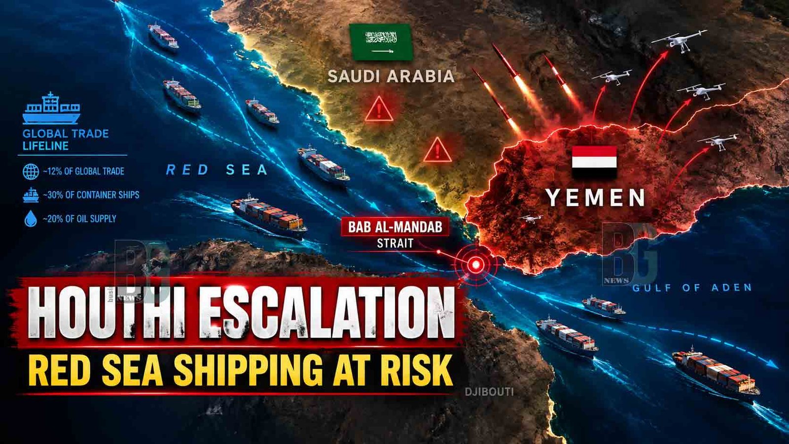 Houthis Expand Control Along Yemen Red Sea