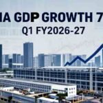 India GDP Growth
