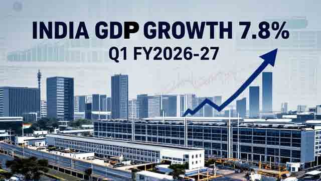 India GDP Growth