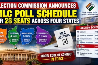MLC Poll Schedule Four State Election Update