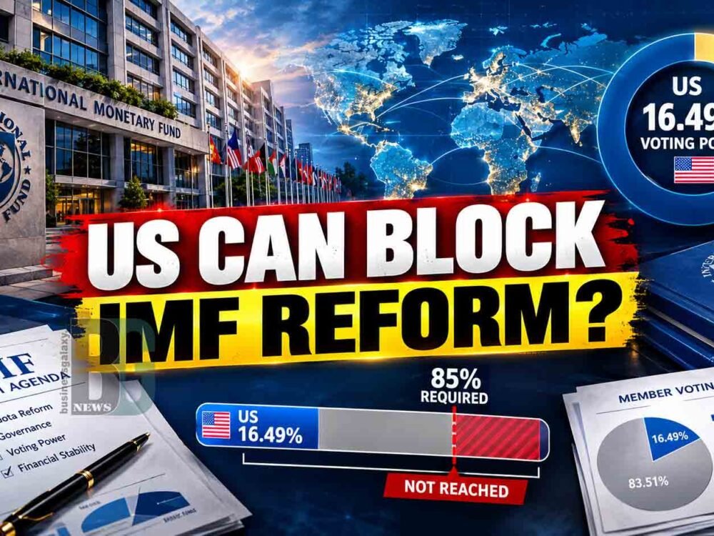 US Holds Effective Veto Over Certain Major IMF Decisions