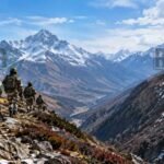 India-China Border Situation