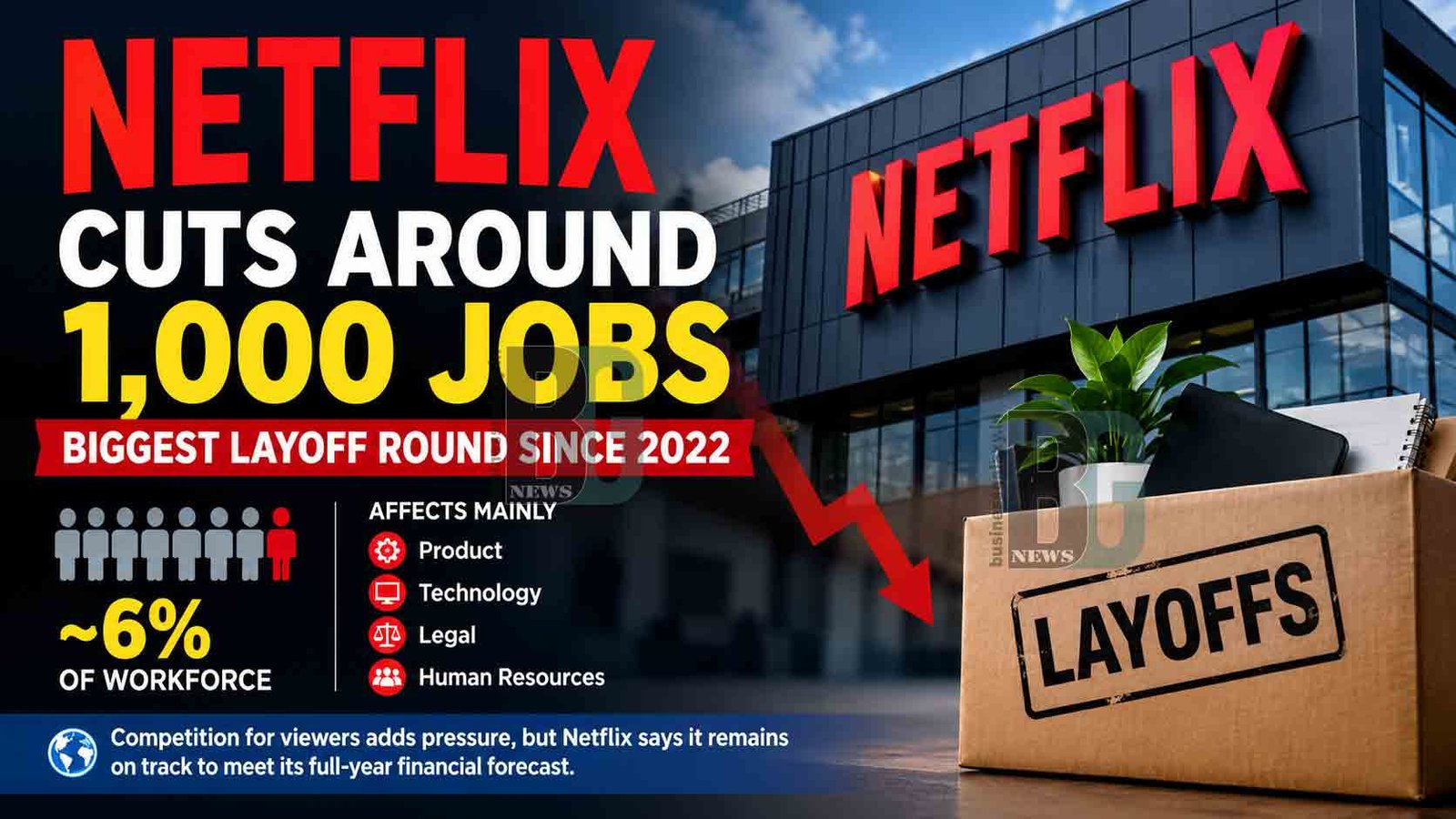 Netflix to cut jobs