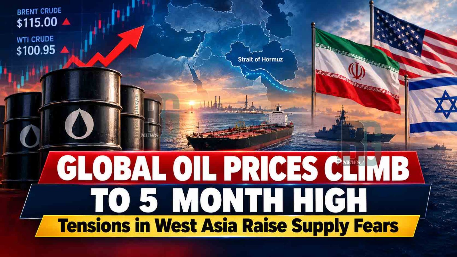 Oil Prices Hit $115
