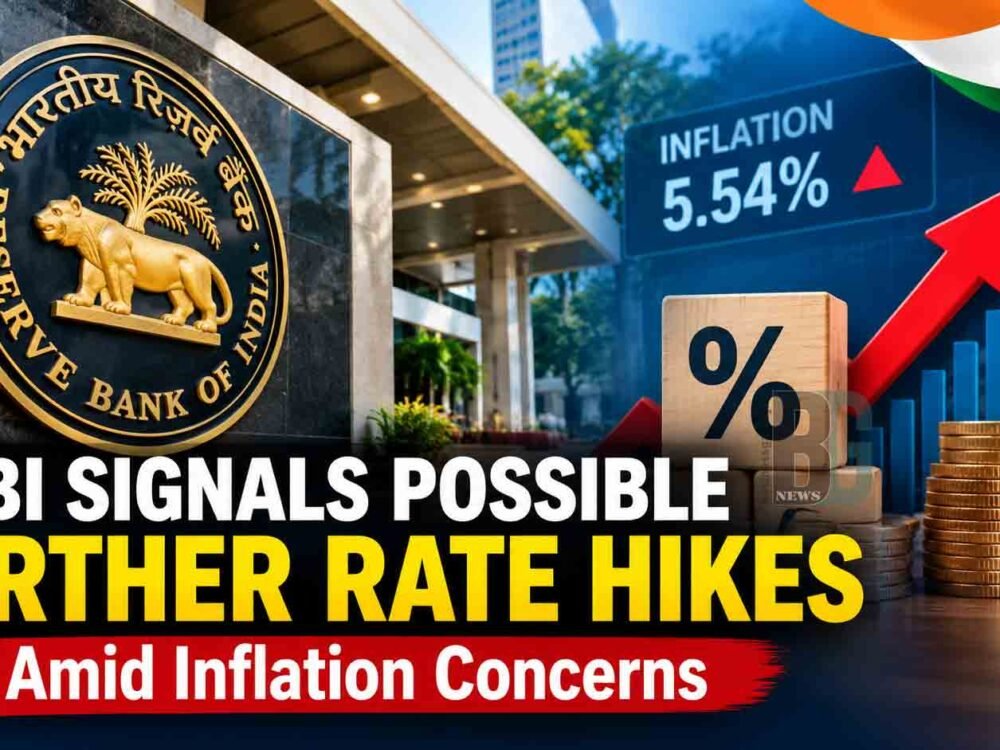 RBI Inflation and Rate Hike