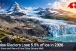 Swiss Glaciers Lose 5.5% of Ice in 2026