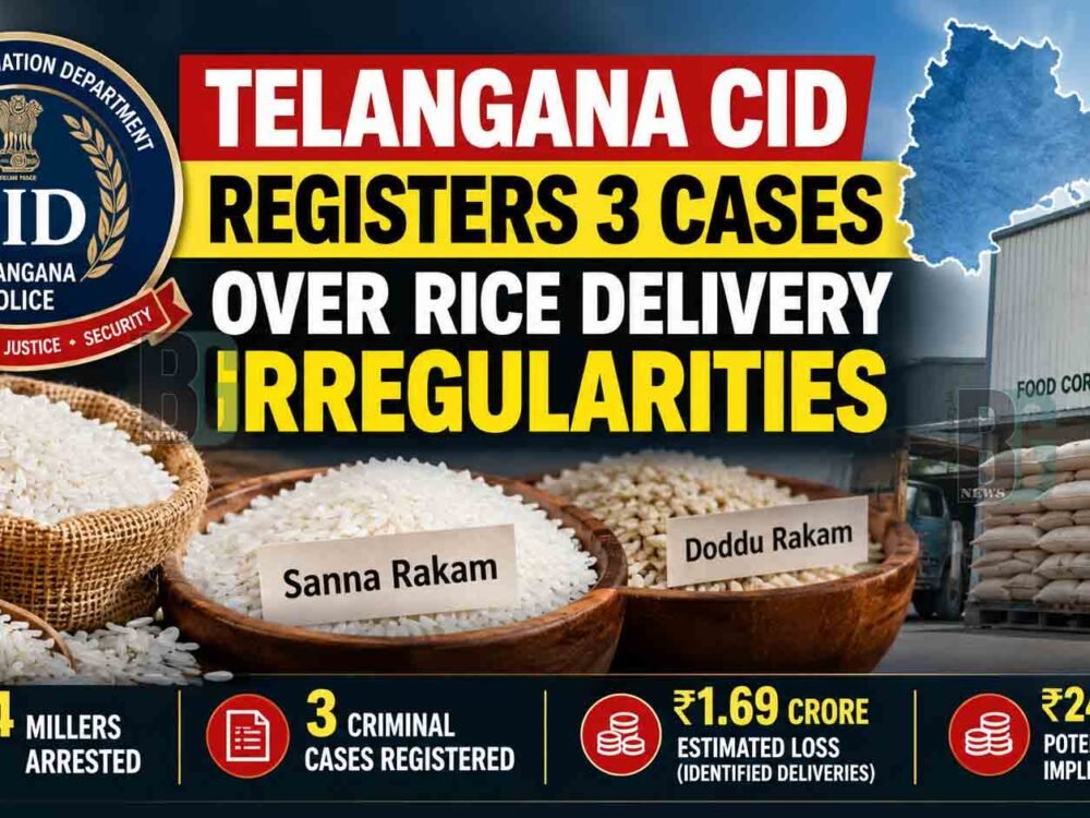 Telangana CID Registers Three Cases