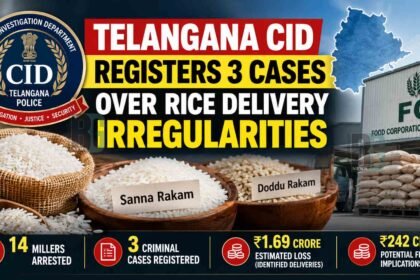 Telangana CID Registers Three Cases