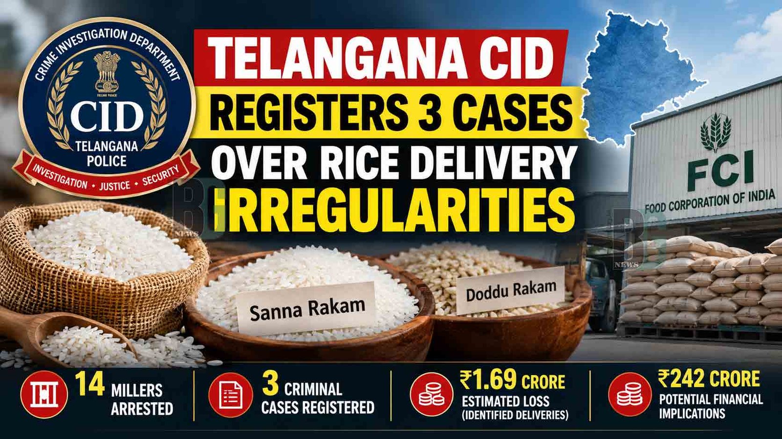 Telangana CID Registers Three Cases