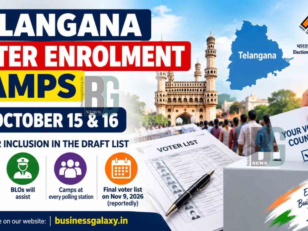 Telangana Voter-List Revision