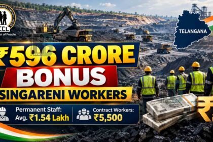 Telangana announces profit sharing package