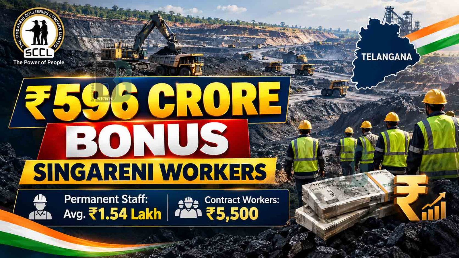 Telangana announces profit sharing package