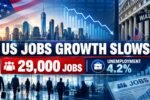 US Jobs Growth Slows