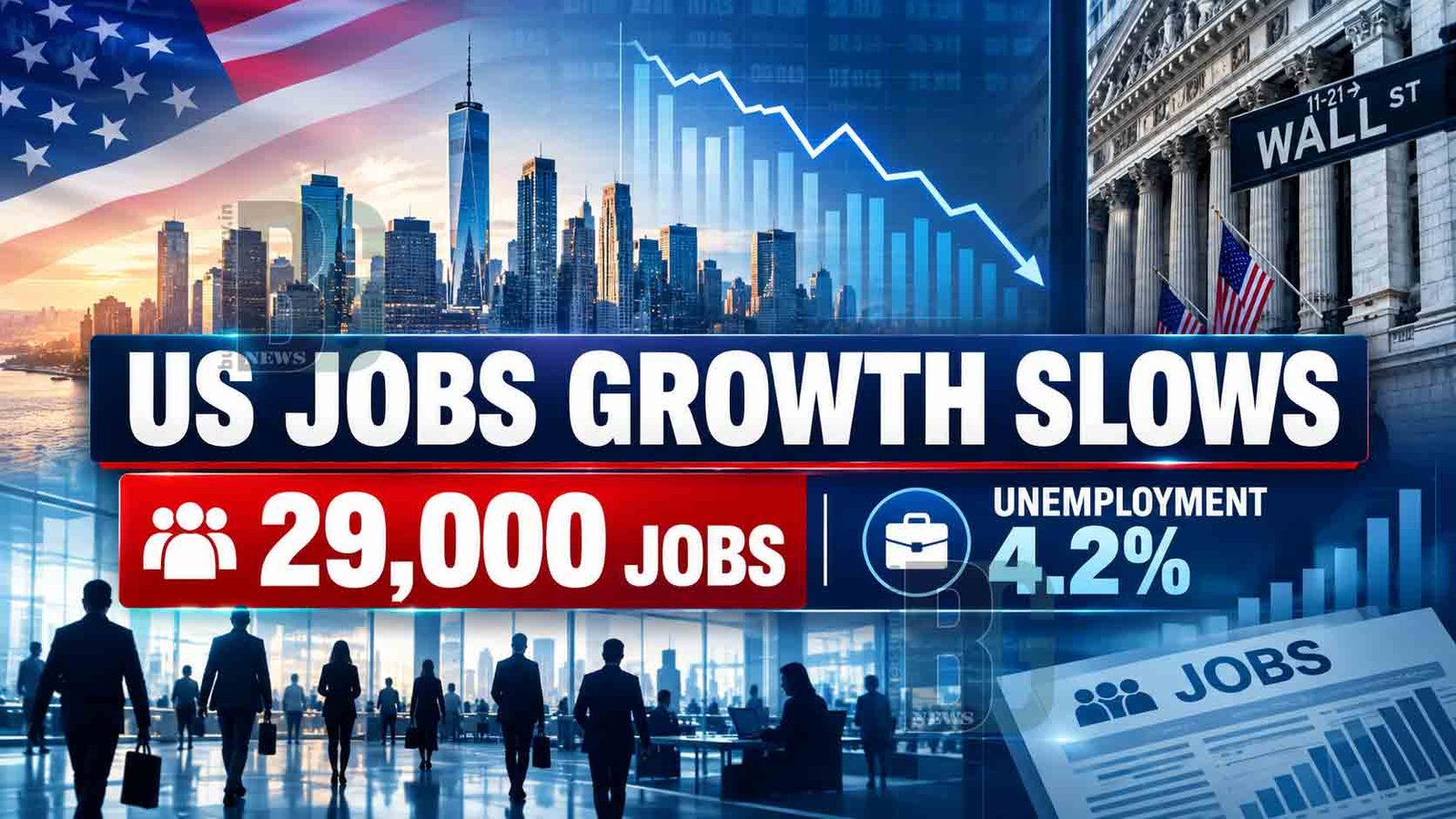 US Jobs Growth Slows